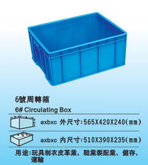 蔬菜塑料周转箱 塑料周转箱生产商高清图片 高清大图